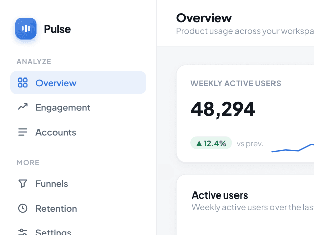 SaaS Analytics Dashboard